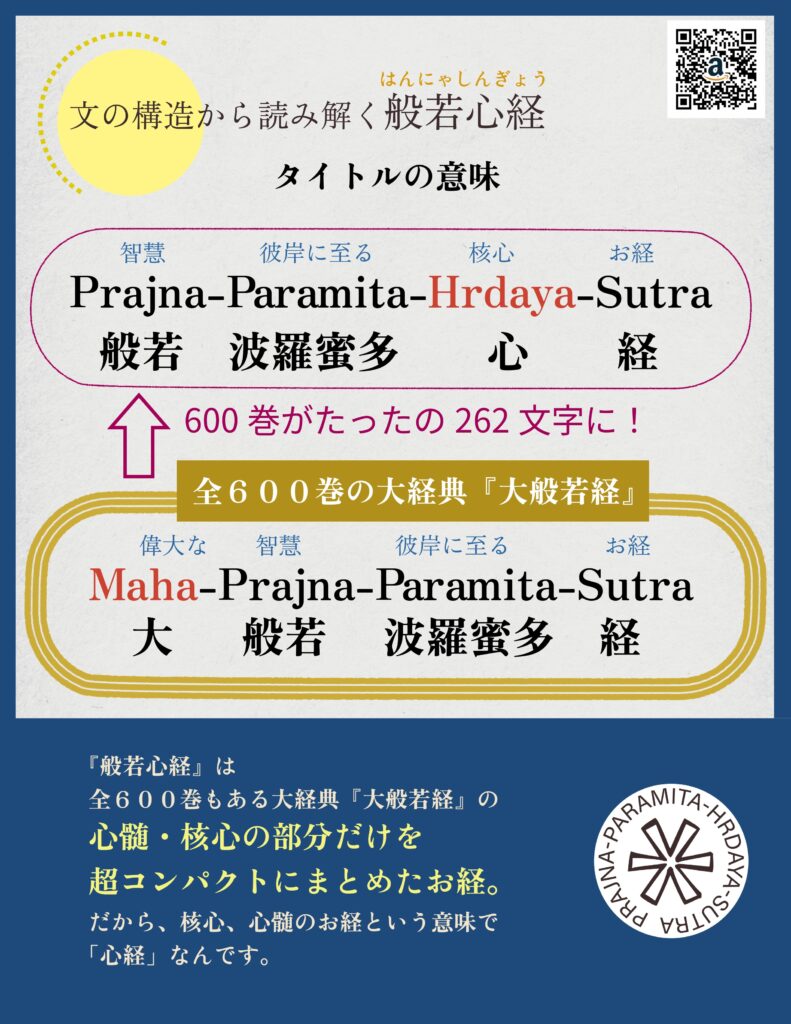 文の構造から読み解く般若心経図説-1