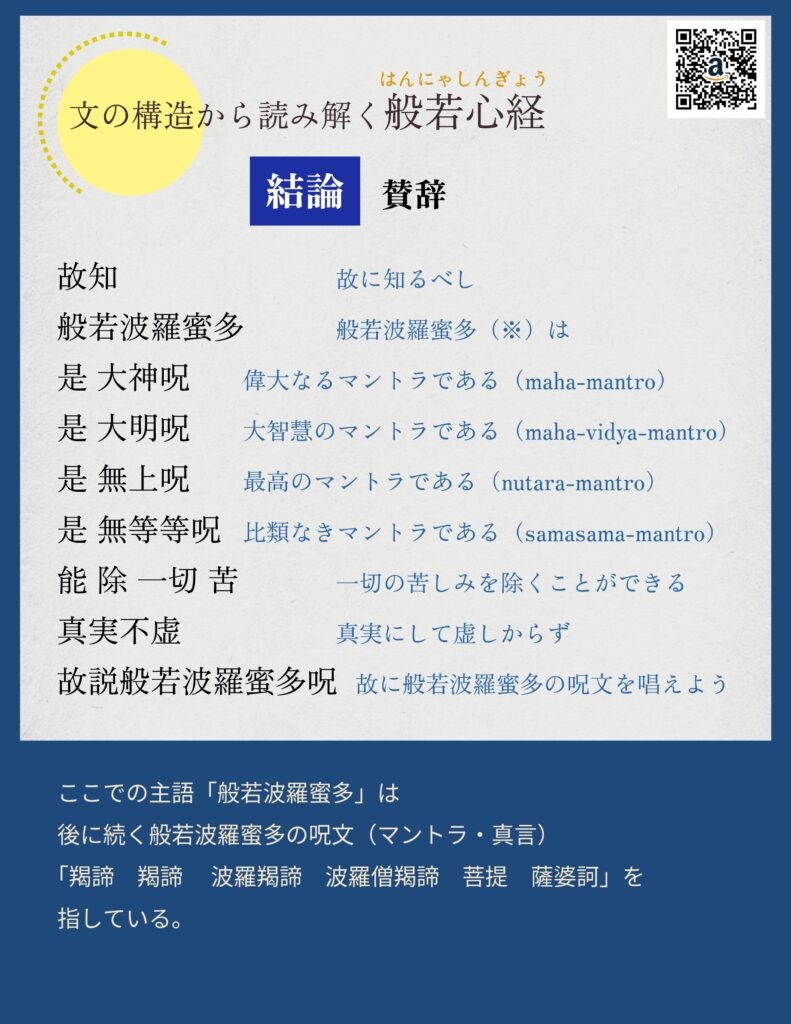 文の構造から読み解く般若心経図説-16